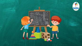 Toán - Lớp 7 - Bộ sách Cánh Diều