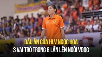 Dấu ấn của huyền thoại Ngọc Hoa với 3 vai trò khác nhau trong 6 lần lên ngôi VĐQG cùng Long An
