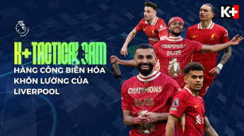 Hàng Tấn Công Biến Hoá Khôn Lường Của Liverpool (k Tactical Cam 24-25 Số 116)