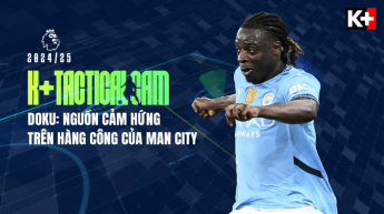 Doku: Nguồn Cảm Hứng Trên Hàng Công Của Man City (k Tactical Cam 24-25 Số 120)